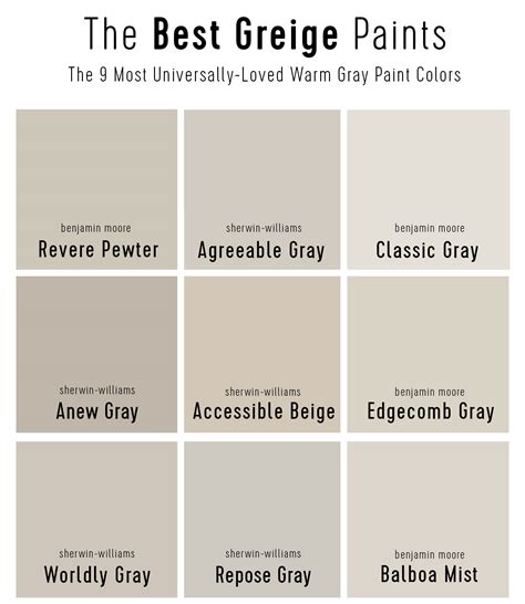 greige exterior paint|The Best Greige Paint Colors (According To Experts).